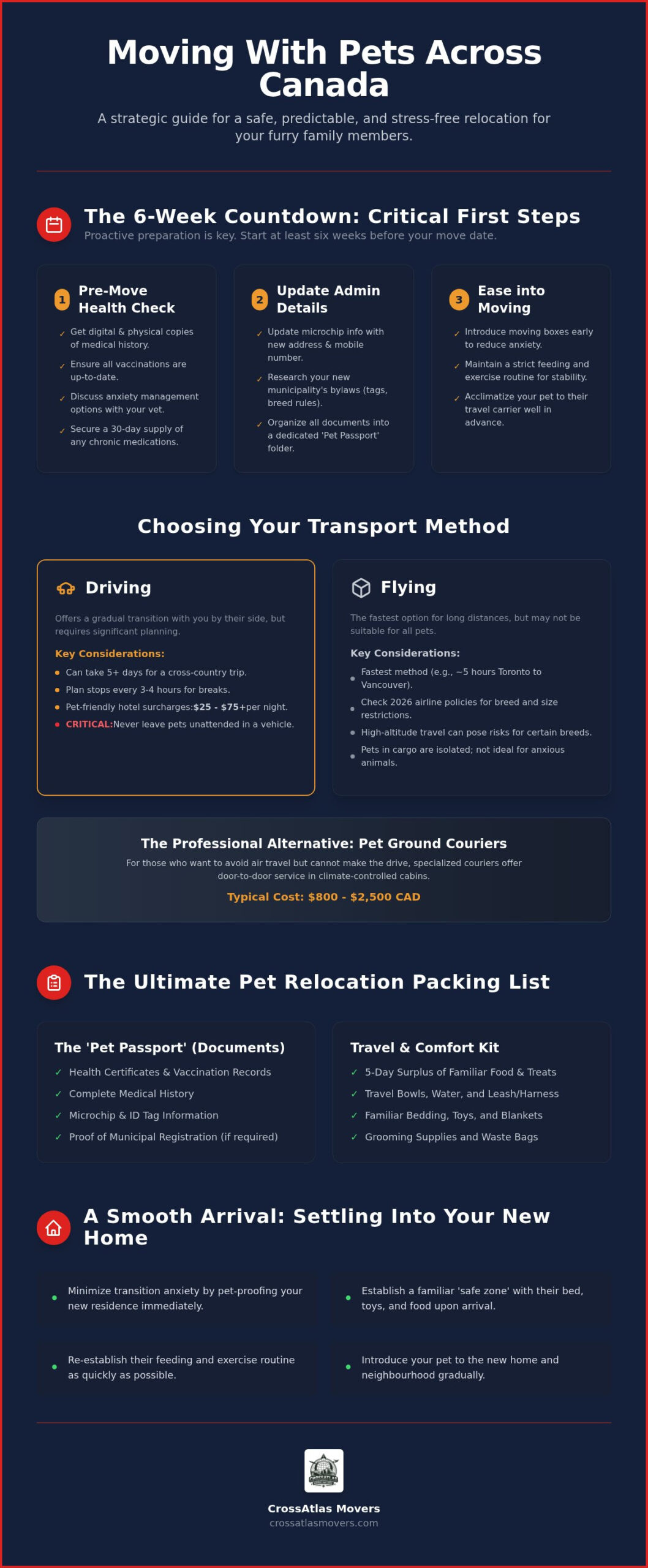 How to Move with Pets Across Canada: The Complete 2026 Relocation Guide