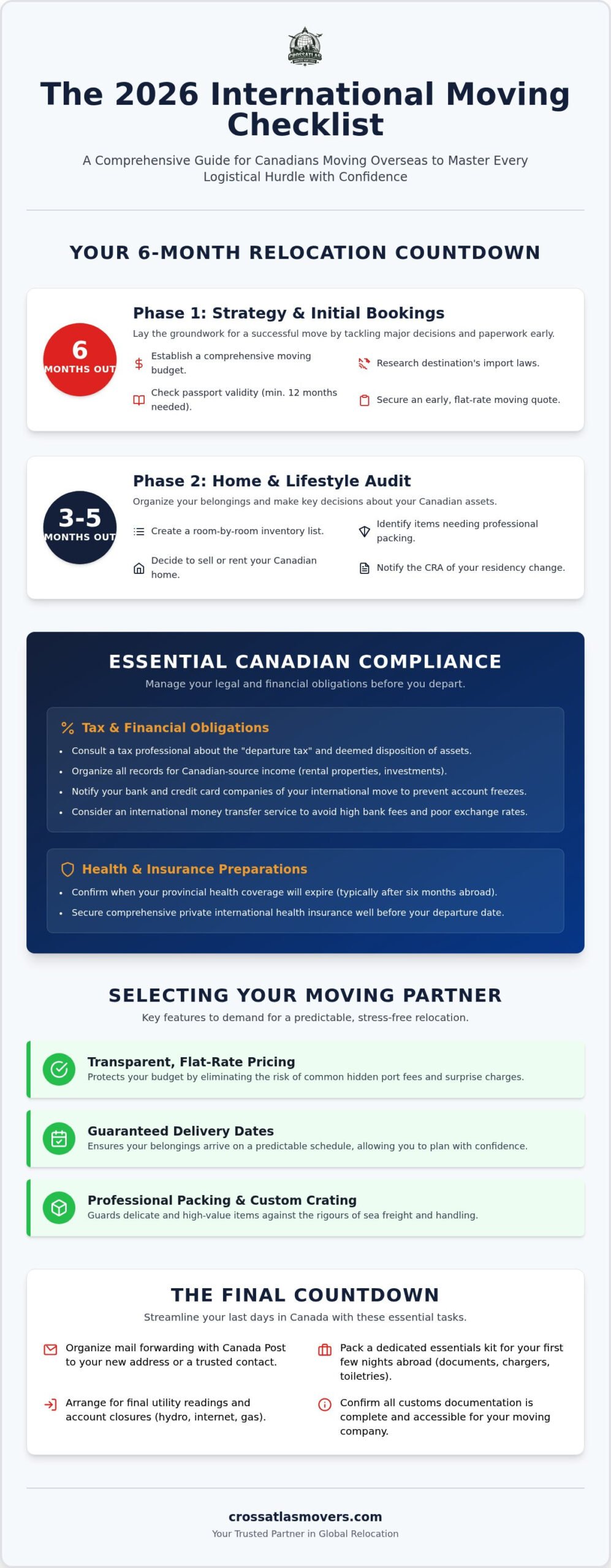 The Ultimate International Moving Checklist from Canada: Your 2026 Guide